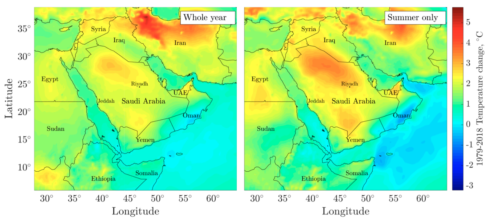 warming_ksa